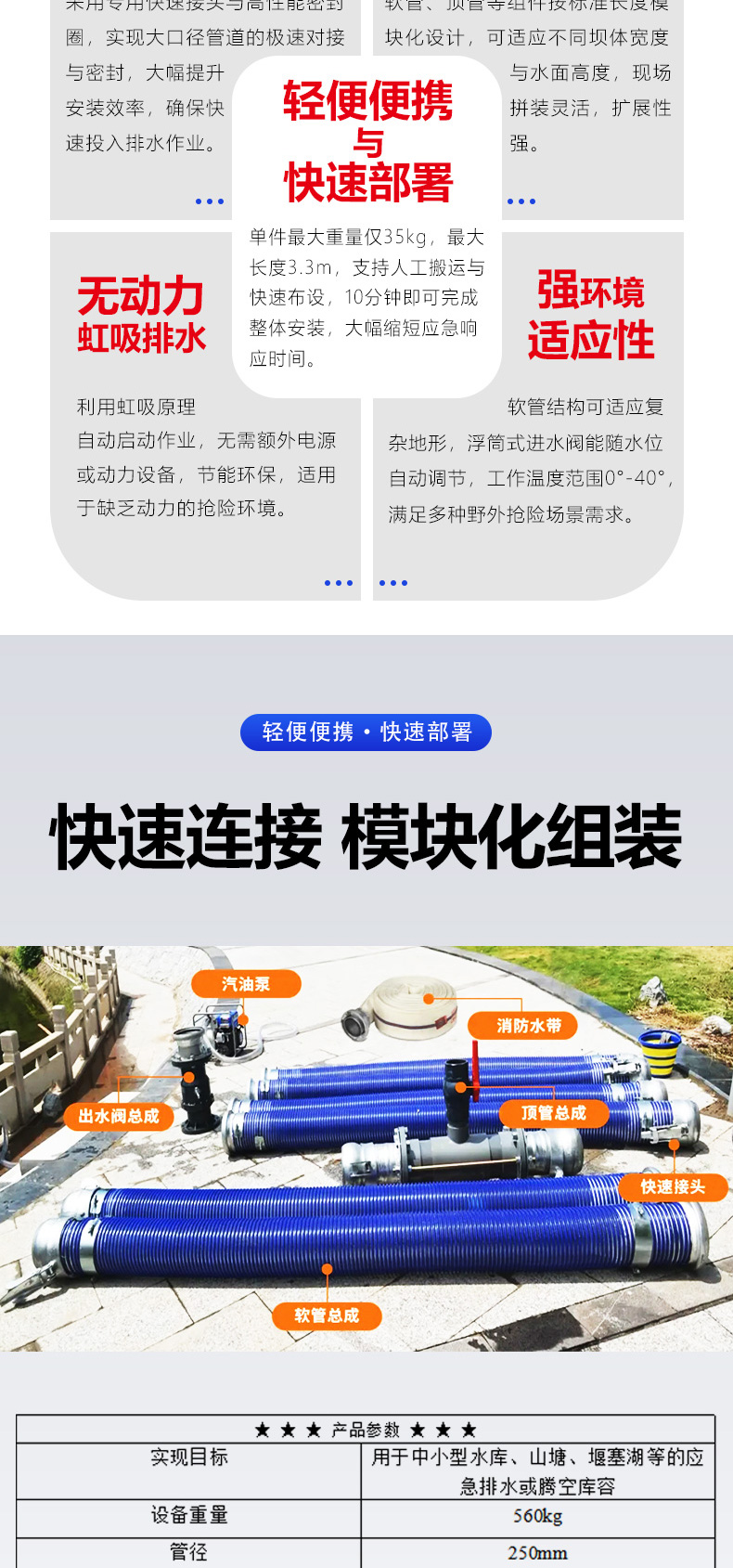 產(chǎn)品簡介-應(yīng)急搶險虹吸排水裝備_02.jpg